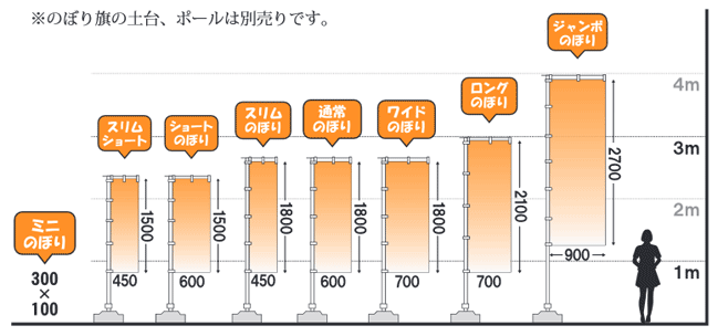 オプション